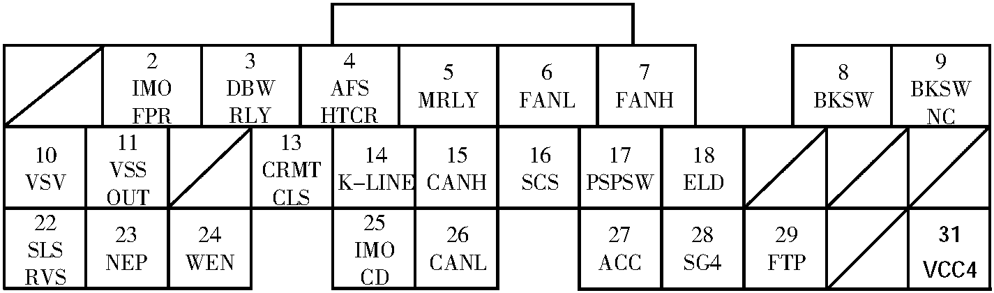 电控单元端子图及检测